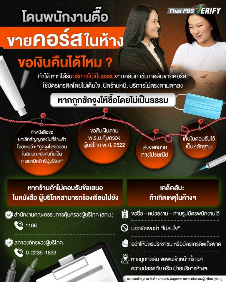 Infographic 5936