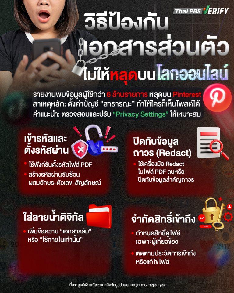 Infographic 6456