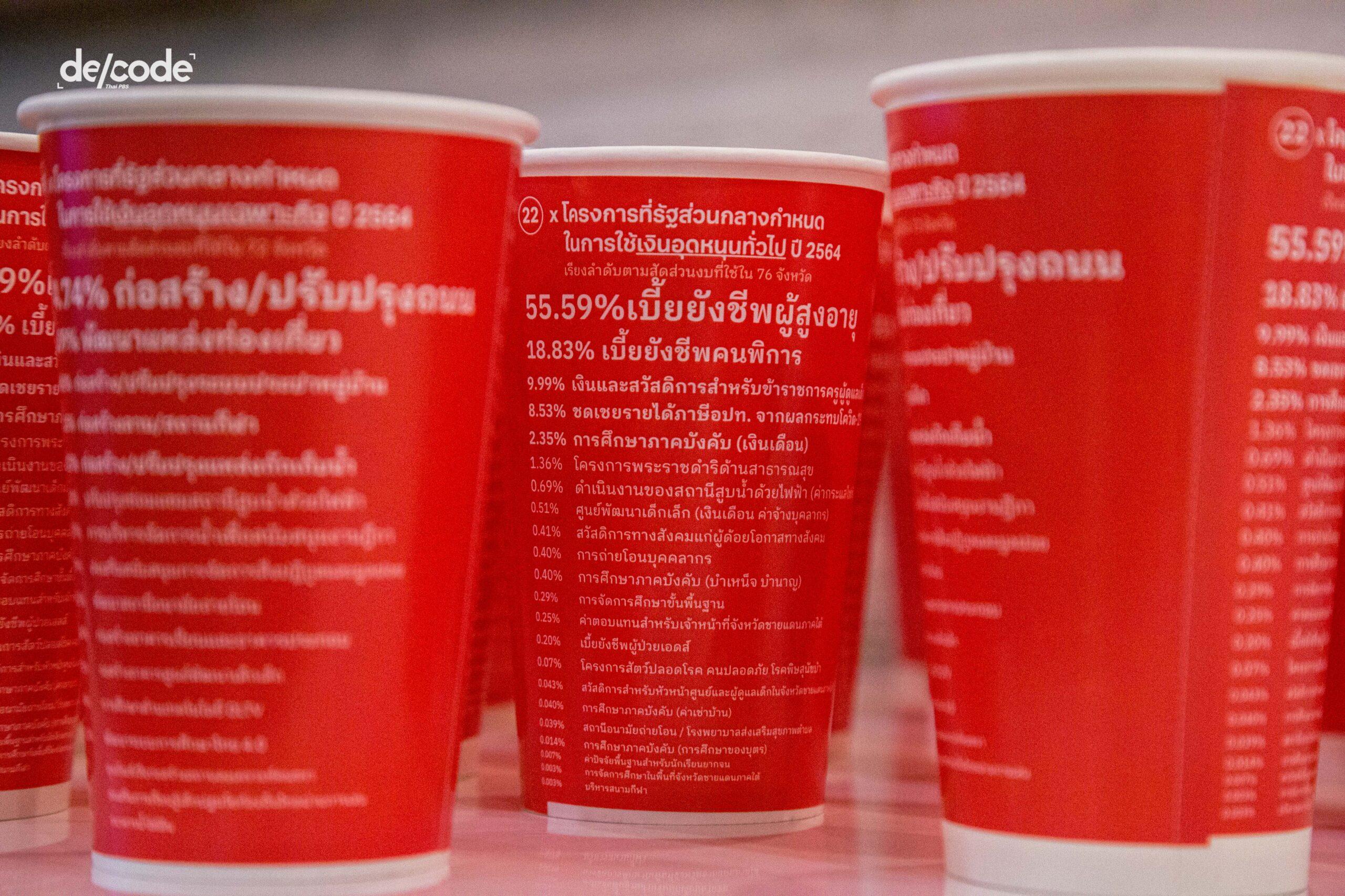 เมืองในฝันที่ 100 ชัชชาติก็ทำไม่ได้ แล้วเมื่อไรท้องถิ่นไทยจะไปถึงฝั่งฝัน