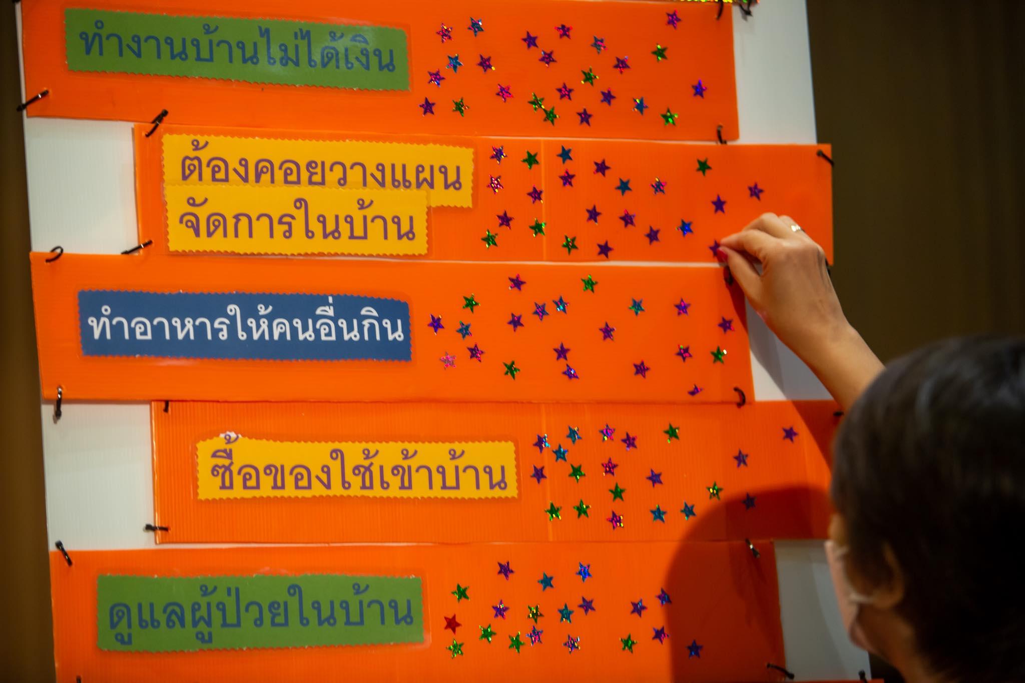 Care Income: งานดูแลทุกข์สุขคนในบ้านต้องมีค่าตอบแทน และถูกคิดเป็นมูลค่าทางเศรษฐกิจ