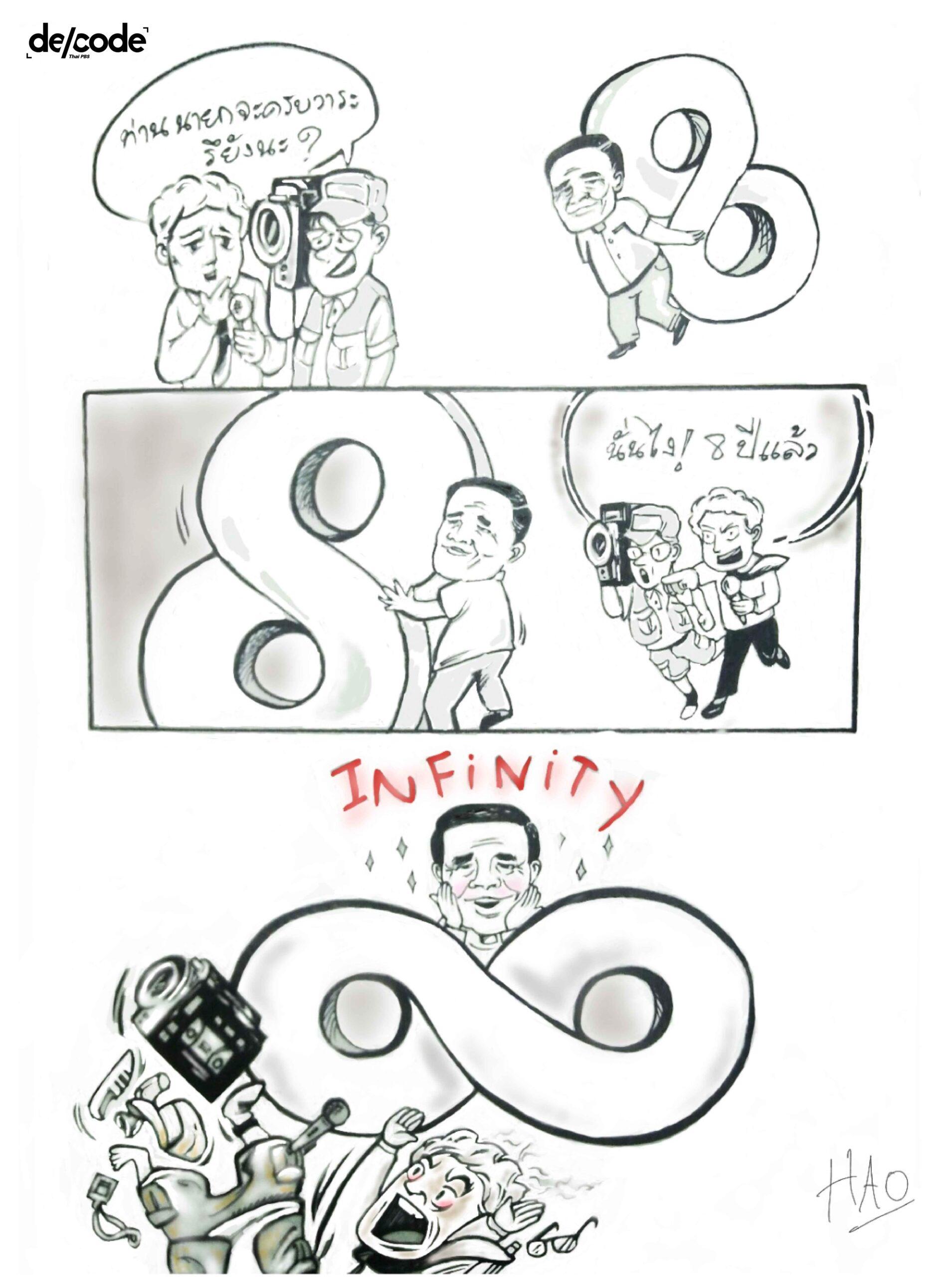 8 ปี อินฟินิตี้
