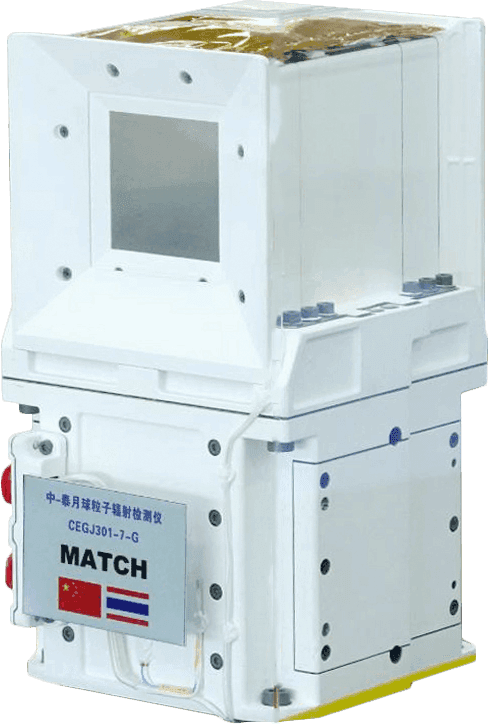 อุปกรณ์ CE-7 MATCH