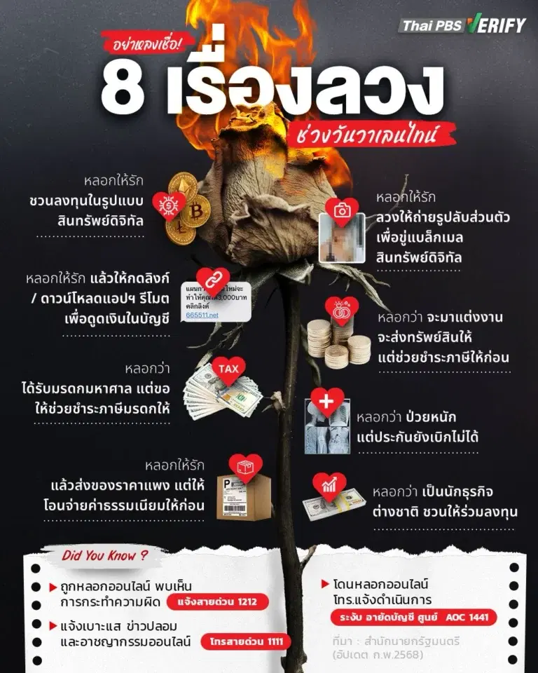 อย่าหลงเชื่อ 8 เรื่องลวง ช่วงวันวาเลนไทน์