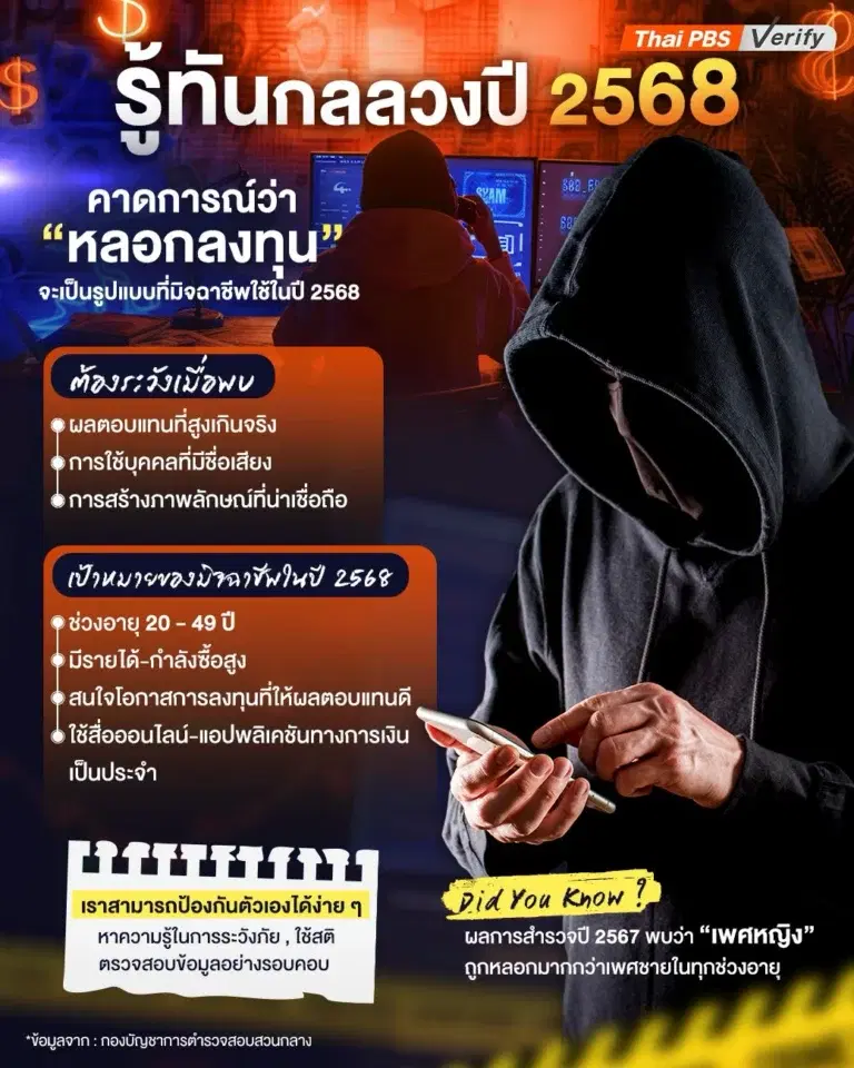 จำให้ติดตา “ผู้กองสาวสุดสวย” พร้อมเหล่า “ผู้กองหนุ่ม” แห่ง “กองร้อยปอยเปต” ซีซัน 2