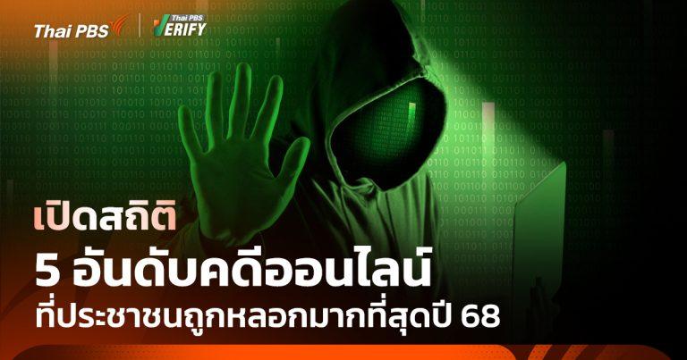 เปิดสถิติ 5 อันดับคดีออนไลน์ ที่คนไทยถูกหลอกมากสุด ปี 68