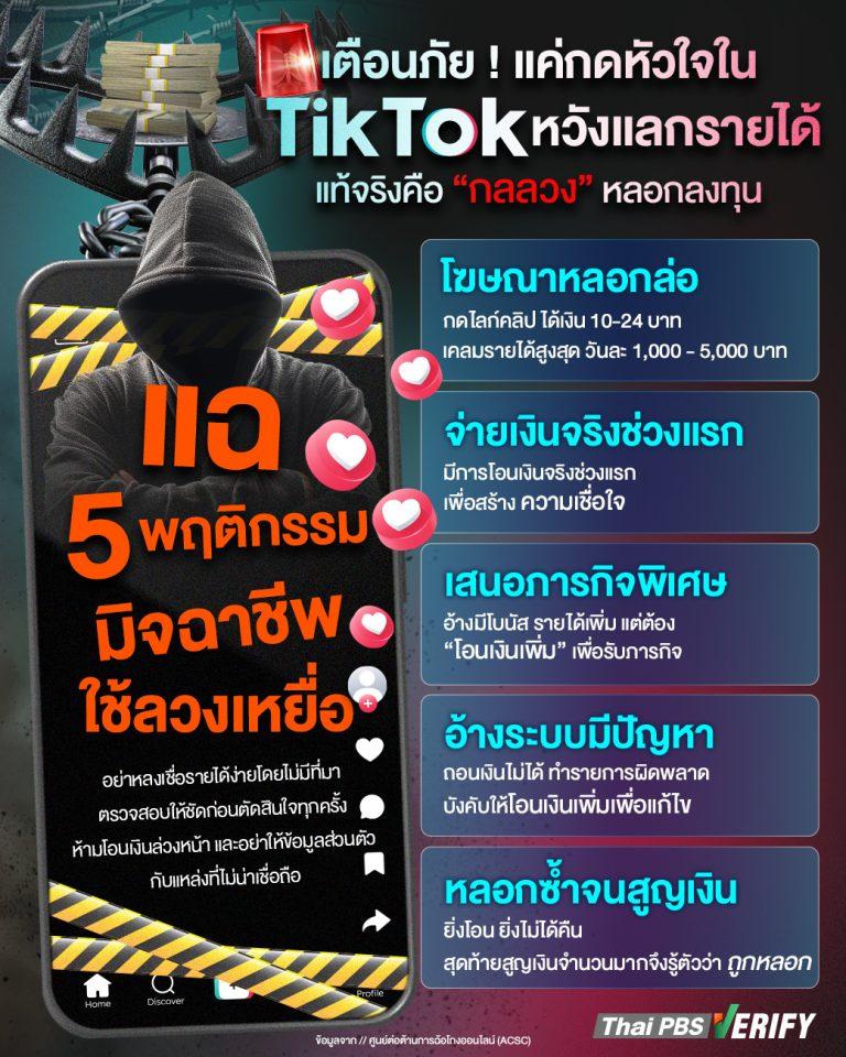 Infographic 11120