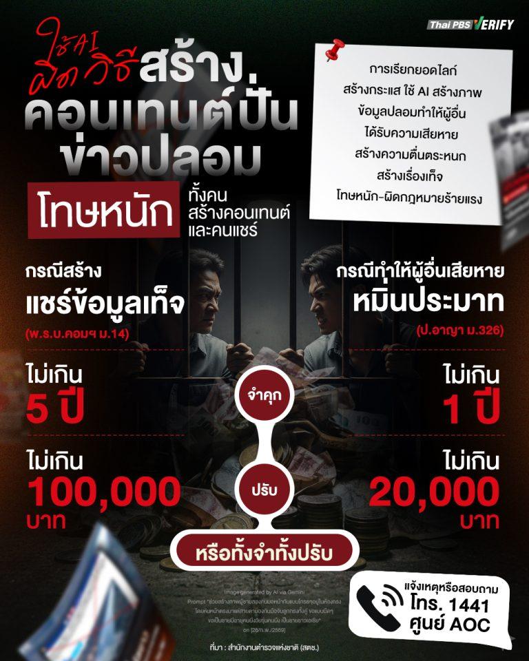Infographic 9929